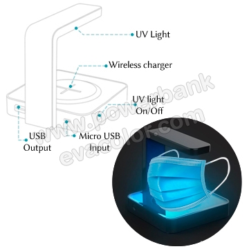 Cargador Wireless con Luz ultravioleta desinfectante para regalos sanitarios de empresa
